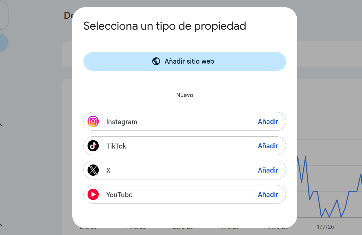 Search Console ya mide Instagram, TikTok, YouTube y X: lo que cambia para tu SEO